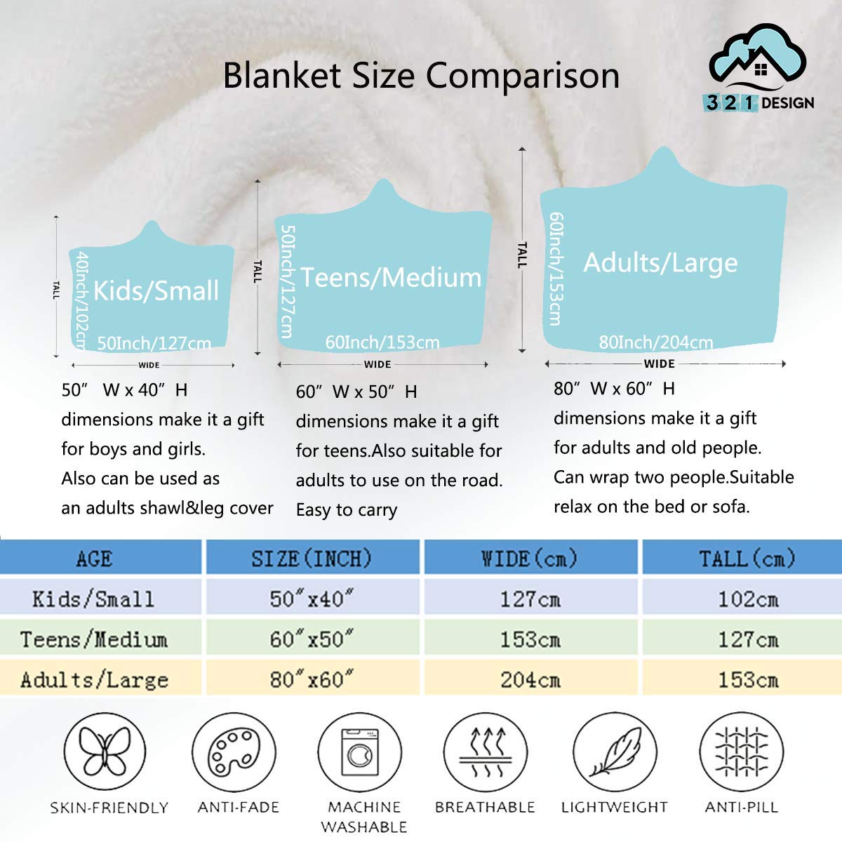 321DESIGN Axolotl Cute Wearable Blanket Fleece Hooded Robe Cloak Throw Quilt Poncho Microfiber Sherpa Plush Warm Wrap Multiple-Size Cape Kids Size 50 x 40 Inch