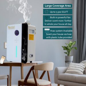 Kevinleo Smart Scent Machine WiFi for 7,500 sq.ft Area | 800ML HVAC Scent Diffuser Waterless for Home SPA Hotel Long Lasting/Strong Smell | Cold-Air Essential Oil Diffuser for Large Room Commercial