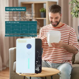 Kevinleo Smart Scent Machine WiFi for 7,500 sq.ft Area | 800ML HVAC Scent Diffuser Waterless for Home SPA Hotel Long Lasting/Strong Smell | Cold-Air Essential Oil Diffuser for Large Room Commercial