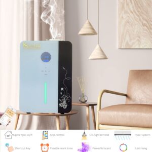 Kevinleo Smart Scent Machine WiFi for 7,500 sq.ft Area | 800ML HVAC Scent Diffuser Waterless for Home SPA Hotel Long Lasting/Strong Smell | Cold-Air Essential Oil Diffuser for Large Room Commercial