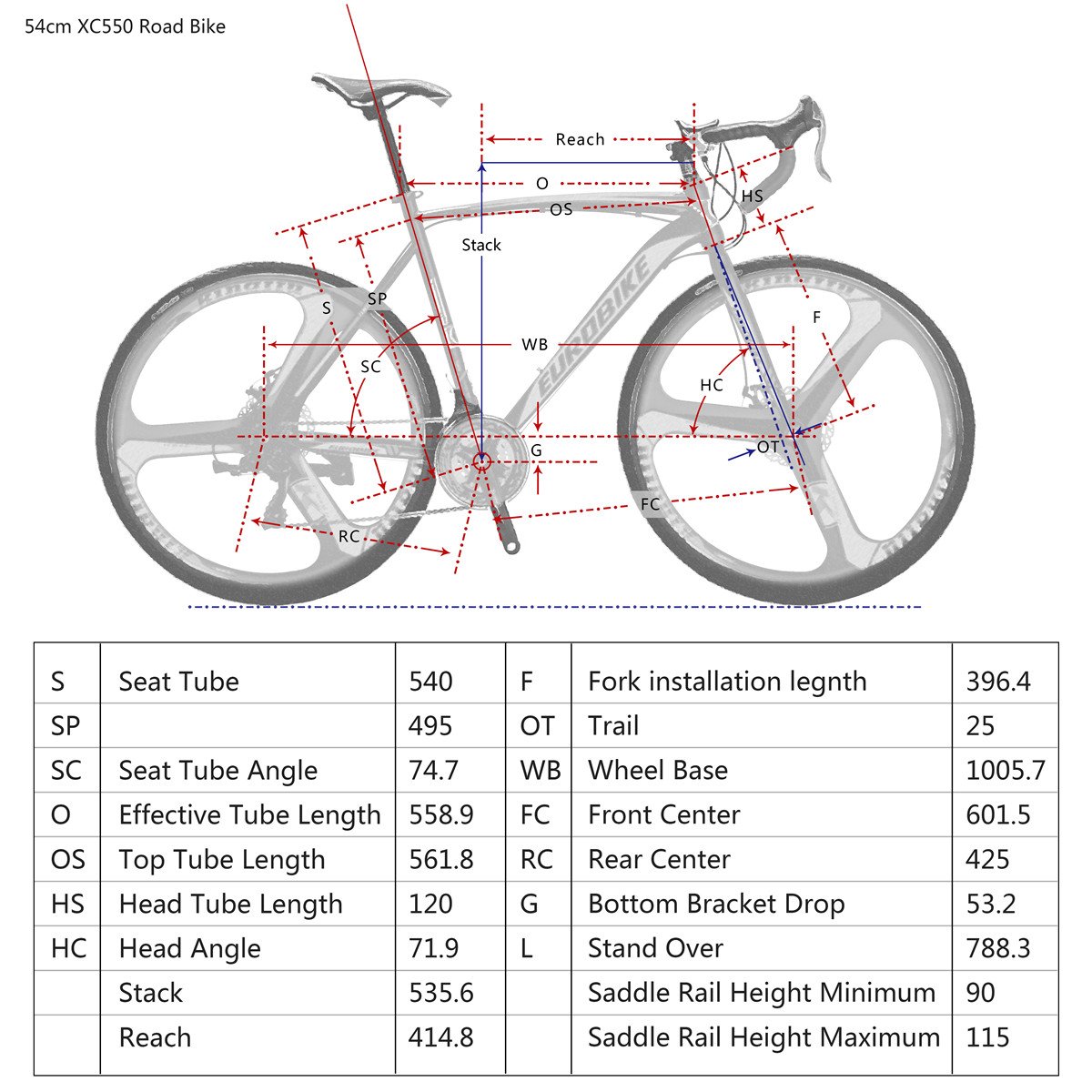 EUROBIKE Road Bike XC550 21 Speed 700C Dual Disc Brake Bicycle (54-30MM)