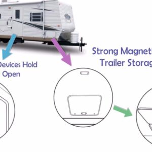 #1 Selling/Rated - Magnetic Baggage Door Catch - Holder - Clip - Latch for RV, Trailer, Camper, Motor Home, Cargo Trailer, Boat Compartments - Replaces Plastic Spring Clips (White 5-Pair)