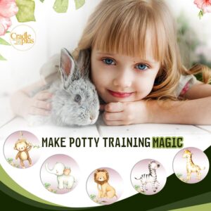 Potty Training Seat Magic Sticker | Potty Training Toilet Color Changing Sticker | 10 Pack Magical Stickers | Use with or Without Potty Training Charts I Jungle Animal and Dinosaur Stickers