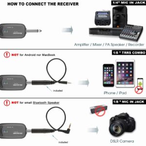 Alvoxcon Wireless Microphone System, Rechargeable UHF Dynamic Handheld mics for Phone, DSLR Camera, Karaoke, PA Speaker, DJ, Video Vocal Recording, Singing, YouTube, Podcast, Vlog, Church, Interview