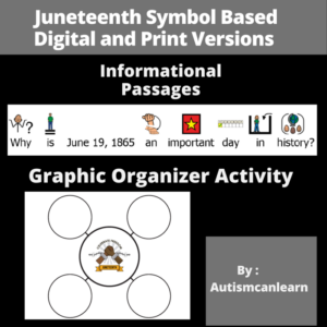 juneteenth, symbol based lesson for visual learners