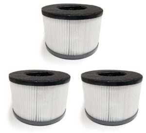nispira true hepa carbon filter replacement compatible with partu bs-03 hepa air purifier, 3 packs