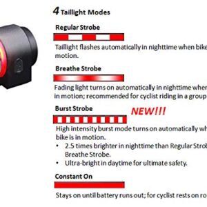 Wireless Bike Alarm w/Smart Taillight: Anti-Theft Alarm w/Remote; Auto On/Off Taillight w/New Burst Strobe Mode for Daytime; Deceleration Warning; Wireless Electric Horn & Bike Finder.