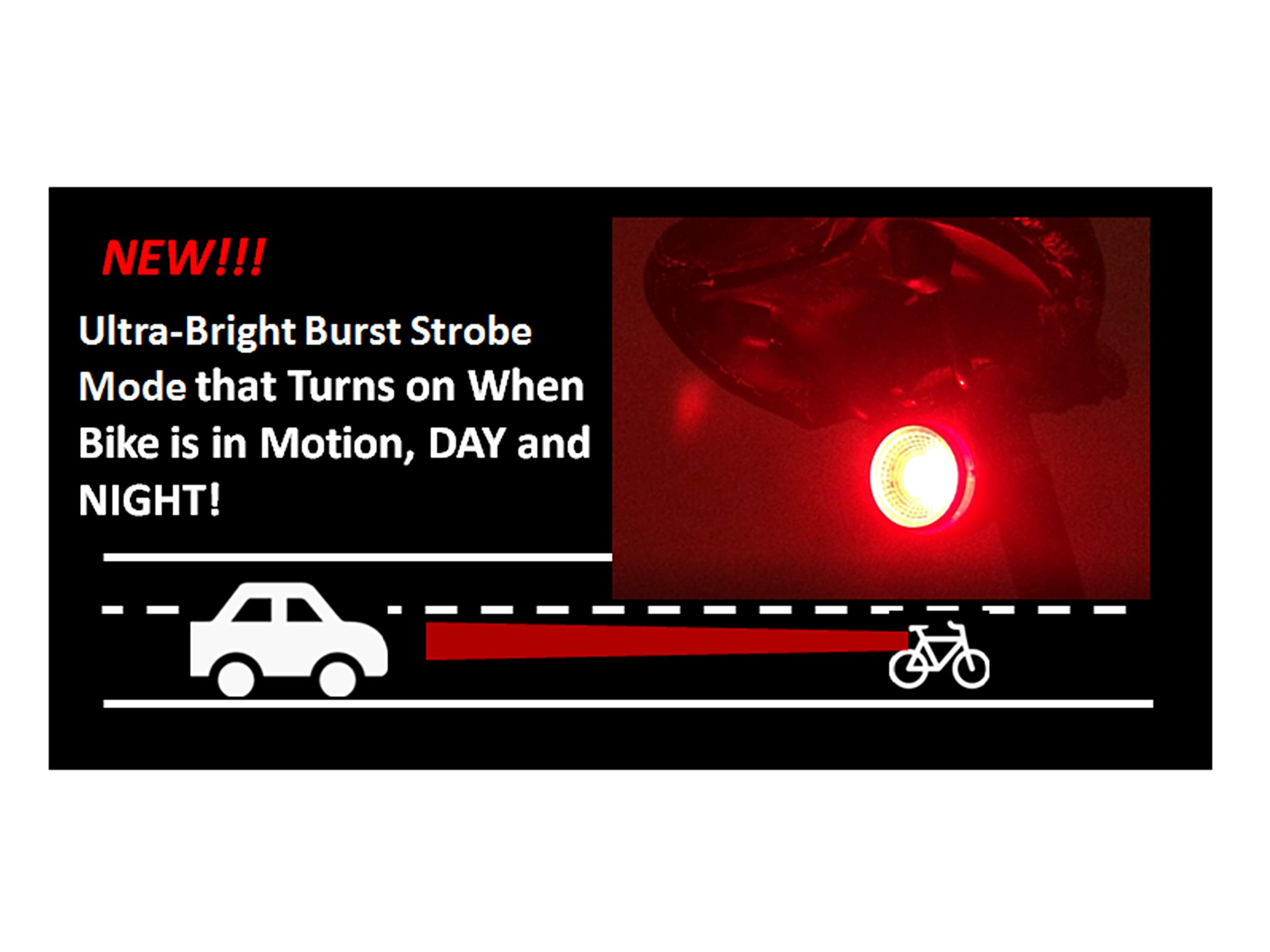 Wireless Bike Alarm w/Smart Taillight: Anti-Theft Alarm w/Remote; Auto On/Off Taillight w/New Burst Strobe Mode for Daytime; Deceleration Warning; Wireless Electric Horn & Bike Finder.