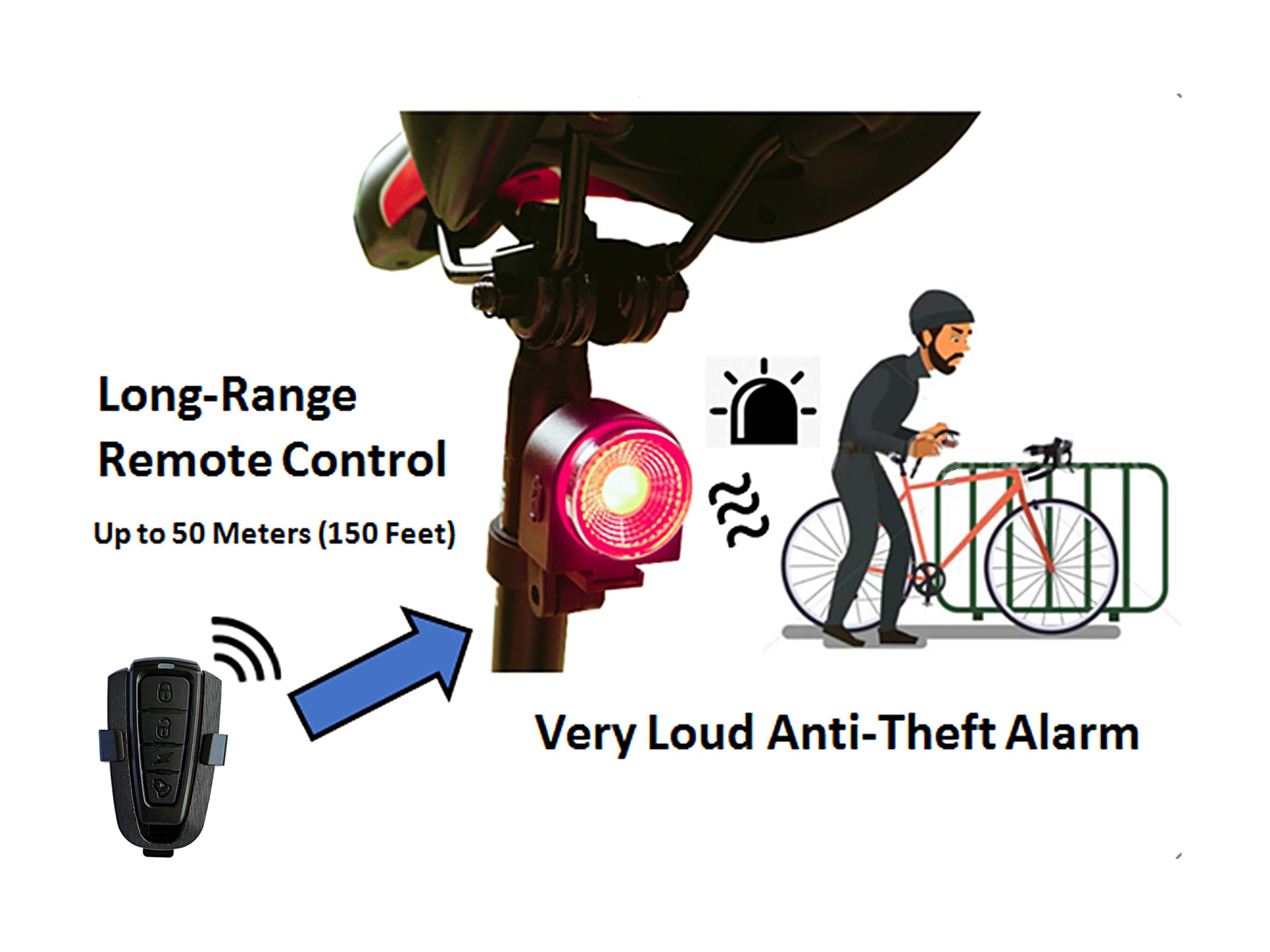 Wireless Bike Alarm w/Smart Taillight: Anti-Theft Alarm w/Remote; Auto On/Off Taillight w/New Burst Strobe Mode for Daytime; Deceleration Warning; Wireless Electric Horn & Bike Finder.