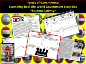 government: comparing forms of government in the real world | distance learning