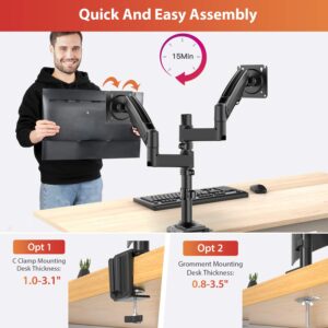 ErGear Dual Monitor Mount Arm 13-32 Inch, Adjustable Gas Spring Monitor Desk Mount Stand, VESA Mount 75/100mm with C Clamp, Grommet Mounting for Most Flat Curved Monitors, Hold up to 26.5lbs