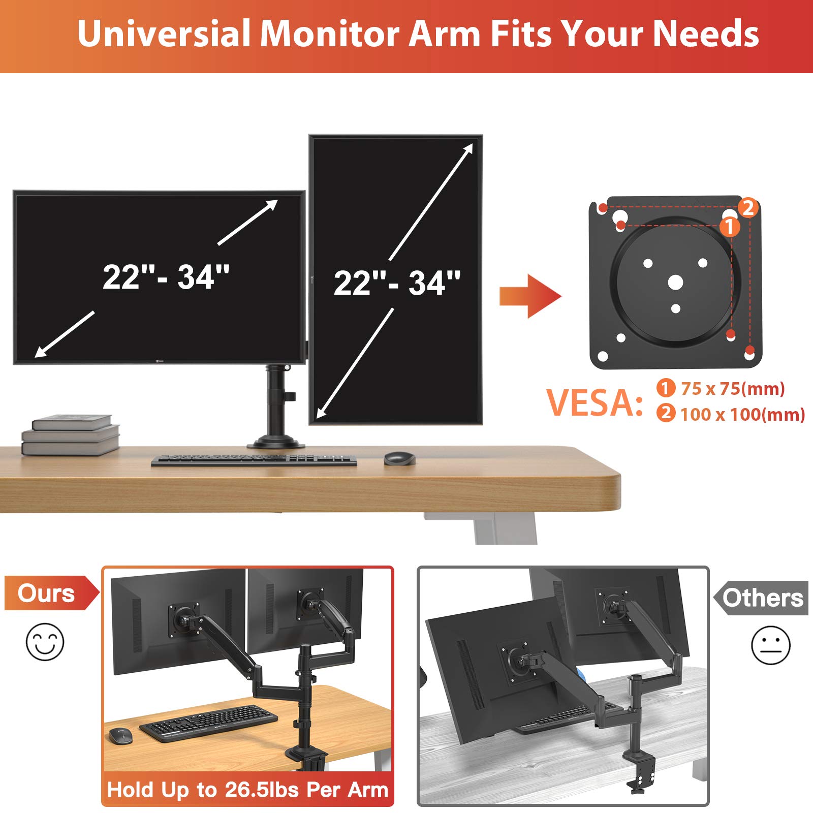 ErGear Dual Monitor Mount Arm 13-32 Inch, Adjustable Gas Spring Monitor Desk Mount Stand, VESA Mount 75/100mm with C Clamp, Grommet Mounting for Most Flat Curved Monitors, Hold up to 26.5lbs