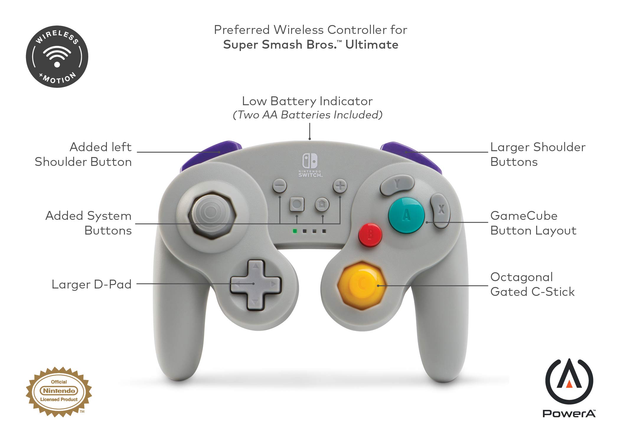 PowerA Extreme Party Pack Wireless Controller for Nintendo Switch - GameCube Style: 3 Pack - Nintendo Switch (Only at Amazon)