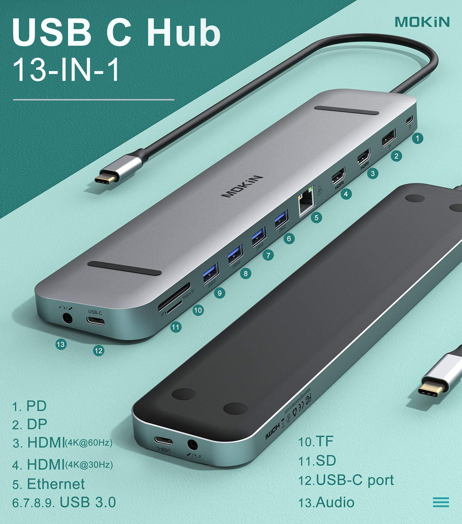 Docking Station USB C, 13-in-1 USB C Hub Multiport Adapter USB C Dongle with 4K Dual HDMI+DP Display+Ethernet+4 USB,+SD/TF+USB C PD+Data Port+Audio/Mic for Dell XPS 13/15/Surface Pro 7 Go