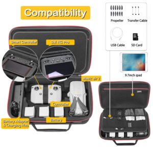 RLSOCO Carrying Case for DJI Air 2S / Mavic Air 2 Combo - Fits for DJI RC Pro Controller/Smart Controller/Air 2s Controller