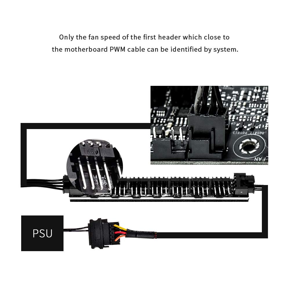 ID-COOLING FH-07 SATA Powered Fan Hub with 7 PWM Ports Hub Splitter for 4-Pin & 3-Pin Computer Internal Fans