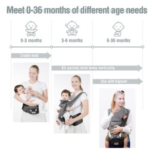 YIYUNBEBE Baby Carrier Newborns to Toddler 7-45 lbs All Seasons Foldable Baby Carriers Front and Back with Hip Seat Lumbar Support for Outdoor Hiking(Dark Grey)