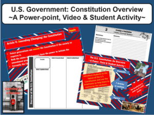 u.s. government: constitution overview | student activities | distance learning