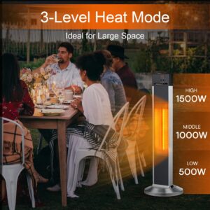 Electric Space Heaters for Indoor Use Large Room, Infrared Heater w/Remote, Auto Shut Off, 500/1000/1500W Radiant Heater, Super Quiet 3s Instant Warm Vertical Indoor space heaters, Patio Heater