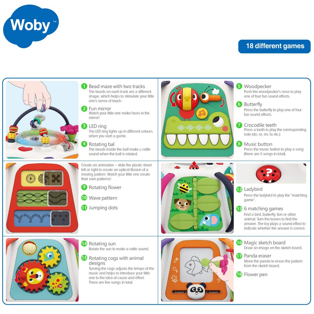 Woby Activity Cube 18-in-1 Educational Toddler Baby Toy Musical Game Play Center with Sounds and Lights，Lots of Functions for Learning and Development