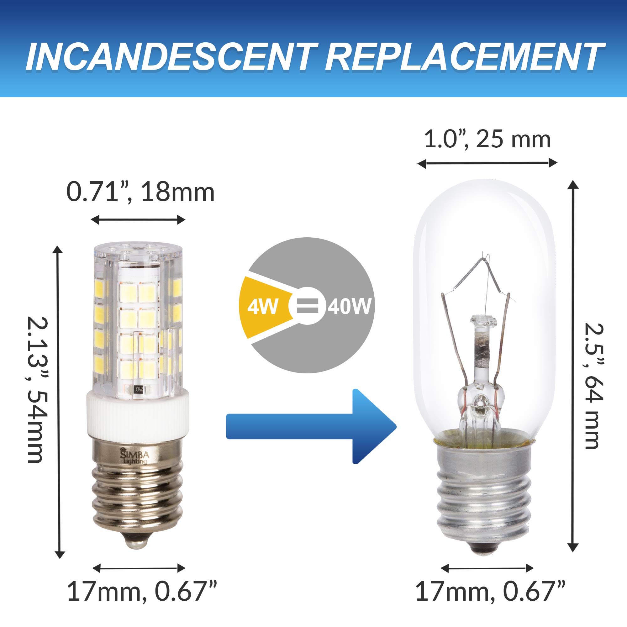 Simba Lighting LED E17 Microwave Appliance Light Bulb (2 Pack) 4W T8 40W Incandescent Replacement for Under Hood, Stove Top, Range, 120V, Intermediate Screw Base, Non-Dimmable, 6000K Daylight