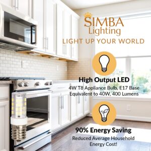 Simba Lighting LED E17 Microwave Appliance Light Bulb (2 Pack) 4W T8 40W Incandescent Replacement for Under Hood, Stove Top, Range, 120V, Intermediate Screw Base, Non-Dimmable, 6000K Daylight