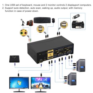 CKLau 4K@60Hz 2 Port Dual Monitor KVM Switch Displayport with Audio, USB 2.0 Hub and Cables, DP 1.2 KVM Switch 2 Monitors 2 Computers Support Hotkey Switching