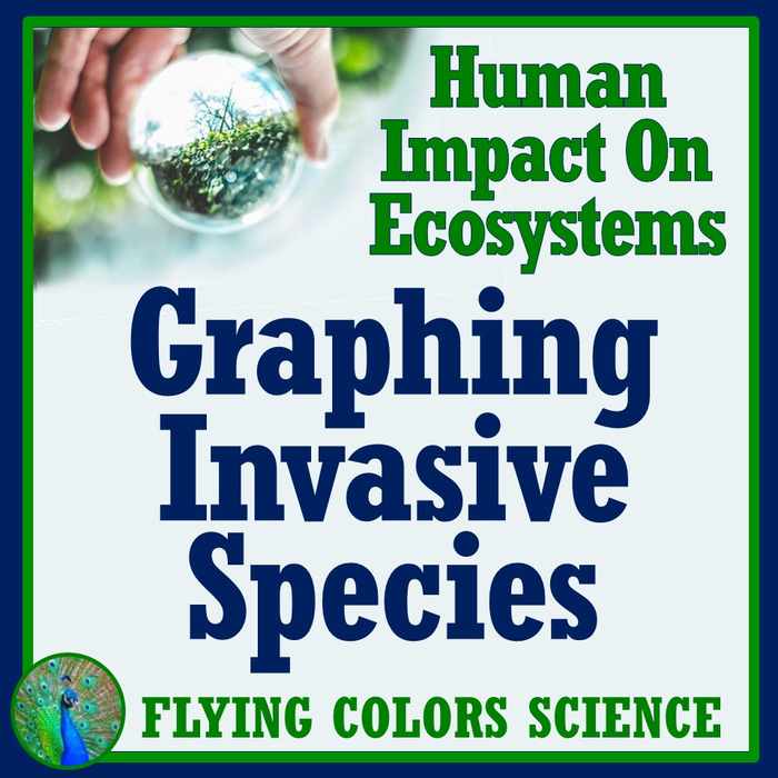 Human Impact on the Environment: Graphing Invasive Species Activity