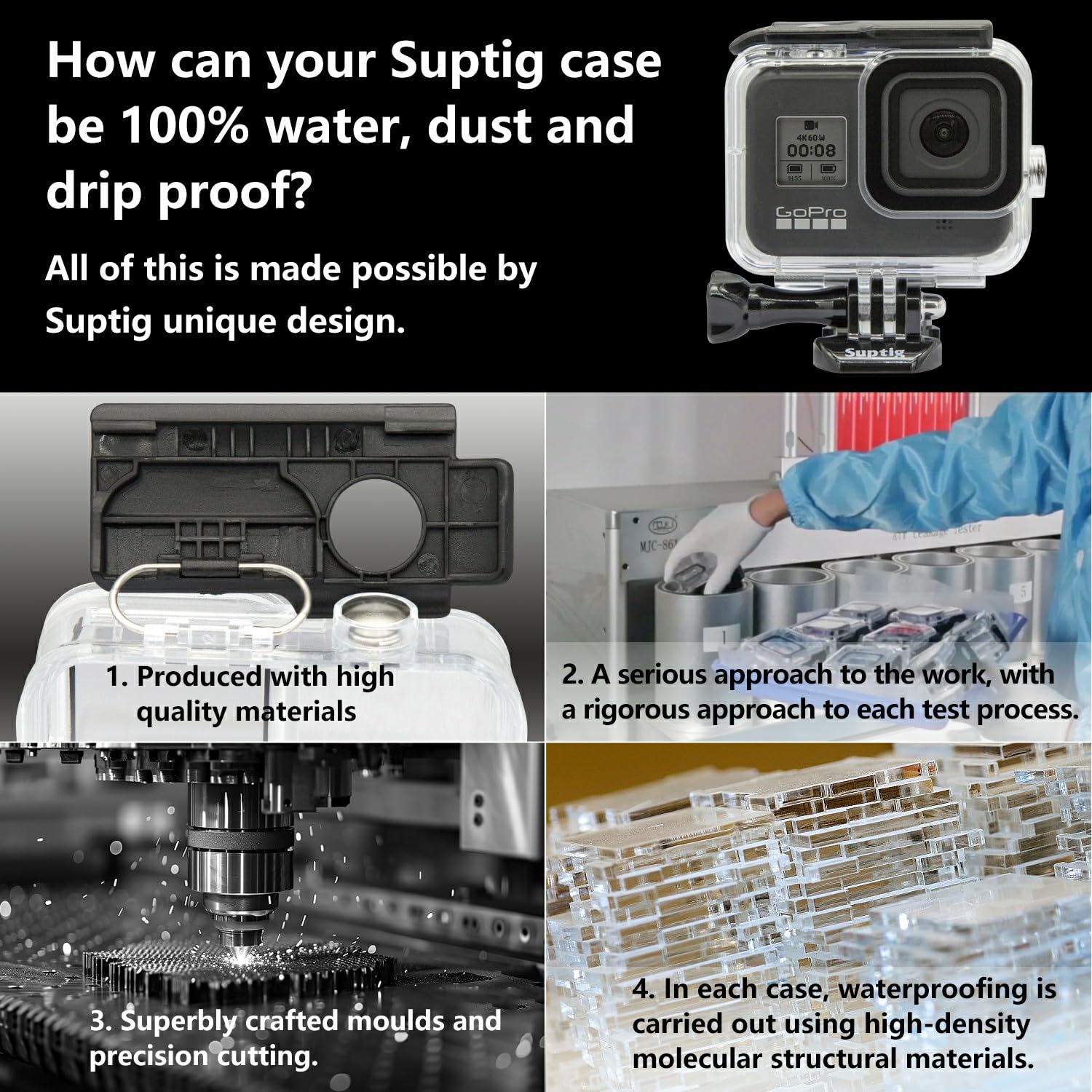 Suptig Waterproof Case Protective Underwater Dive Housing Compatible for GoPro Hero 8 Black Waterproof 196ft (60 Meters)