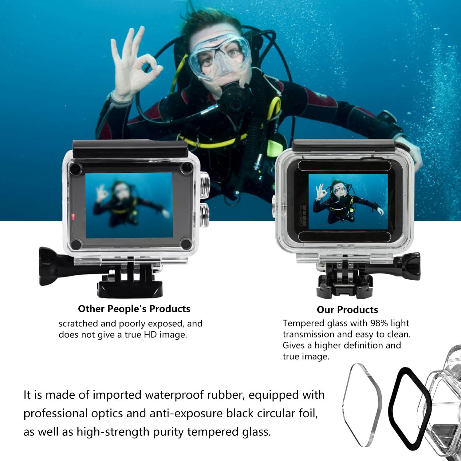Suptig Waterproof Case Protective Underwater Dive Housing Compatible for GoPro Hero 8 Black Waterproof 196ft (60 Meters)