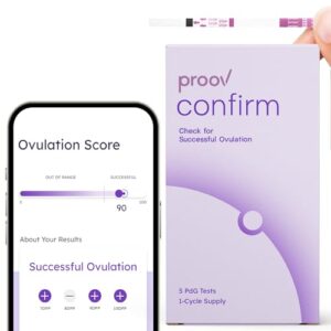 proov pdg - progesterone metabolite – test | only fda cleared test to confirm successful ovulation at home | 1 cycle pack | works great with ovulation tests | 5 pdg test strips