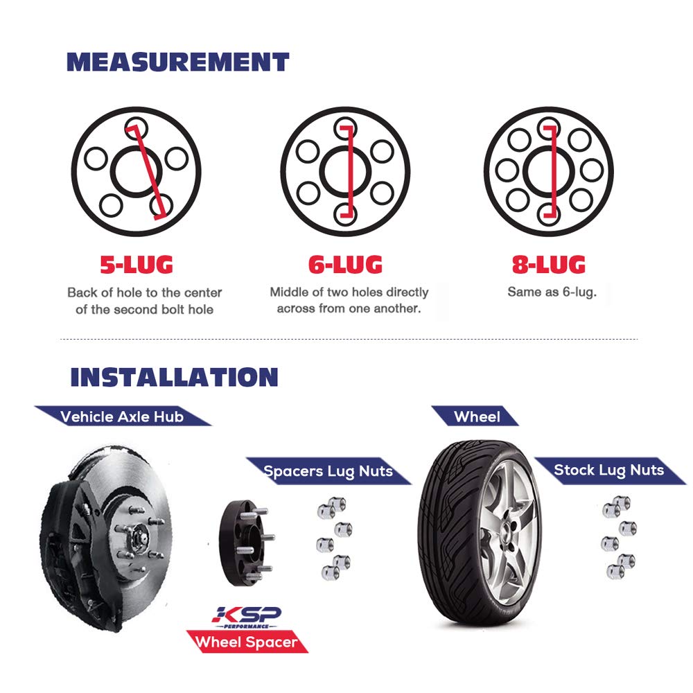 KSP 5X4.5 Wheel Spacers for Mustang Explorer, 1 inch 5x114.3mm Tire Spacers Adapters 25mm Thick 70.5mm Hub Bore with M14x1.5 Thread Pitch Fit for 2015-2024 Ford Mustang GT500 GT350 Mach 1 Black 4PCS