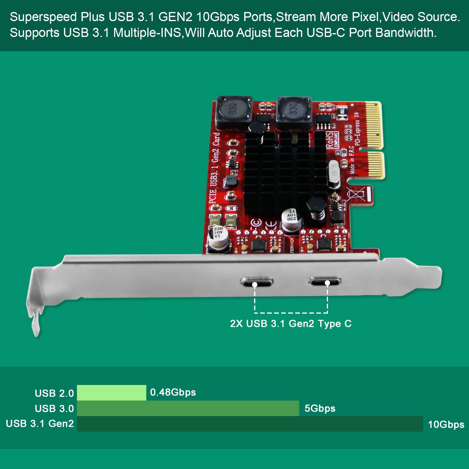 PCI Express to 2X USB 3.1 GEN2 Type C 10Gbps Ports Card for Windows 7, 8.1, 10, 11 (32/64) and MAC OS 10.9,10.10,10.12,10.13,10.14,10.15 PCs, Built in Smart Power Control Technology (PCE-U312C)