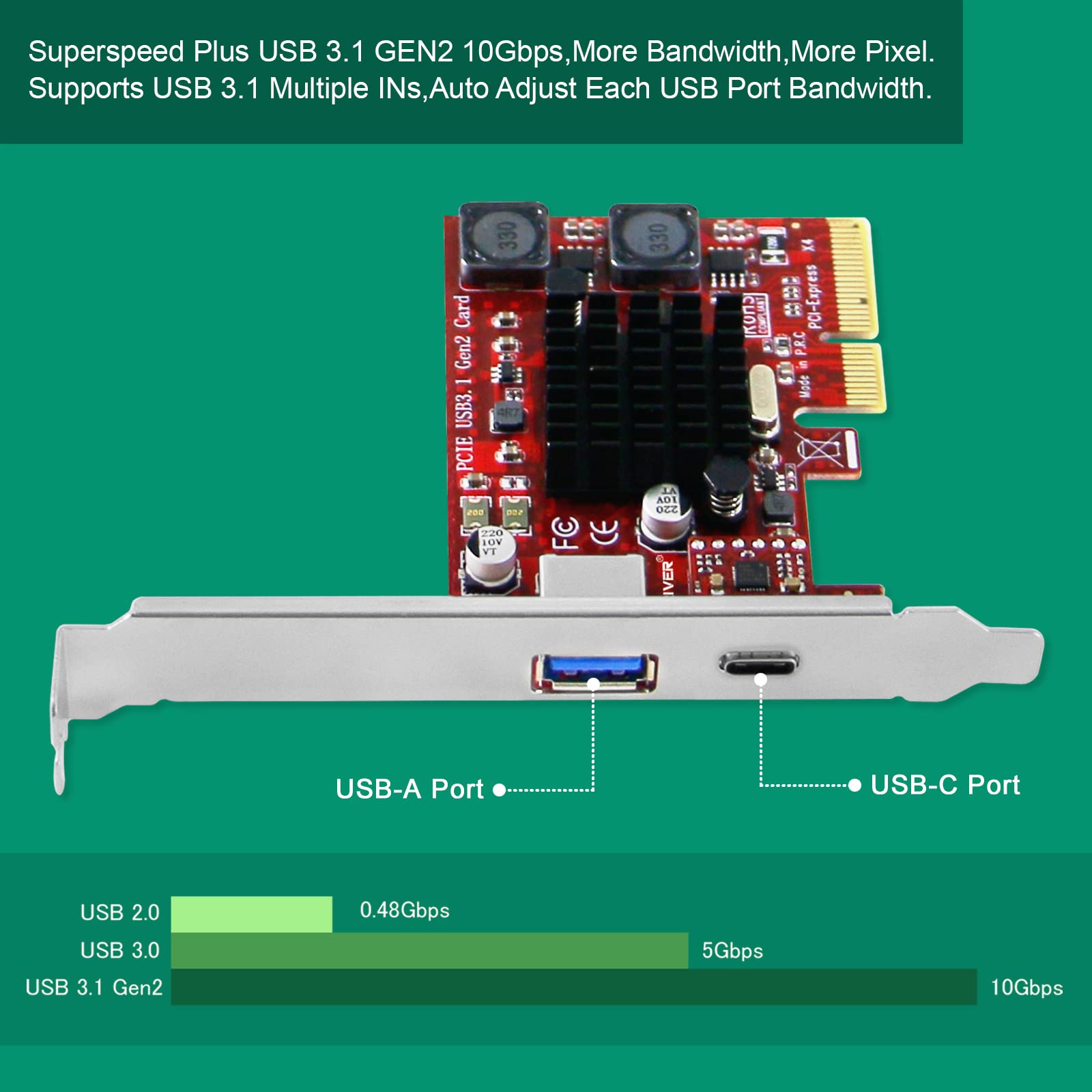 PCIE to USB 3.1 GEN2 10Gbps Card for Windows 7, 8.1, 10, 11 (32/64) and MAC OS 10.9,10.10,10.12,10.13,10.14,10.15 PCs, Built in Smart Power Control Technology, 1X USB-C and 1XUSB-A (PCE-U31AC)