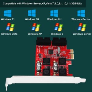 LTERIVER PCIE to 2X 19Pin USB 3.0 Header, PCIE Superspeed USB 3.0 5Gbps Expansion Card for Windows 11, 10, 8.1, 8, 7, XP (32/64bit) Desktop PCs, Built in Smart Power Control Technology (PCE-IN4)