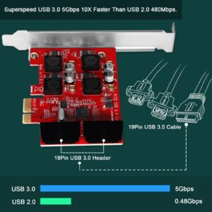 LTERIVER PCIE to 2X 19Pin USB 3.0 Header, PCIE Superspeed USB 3.0 5Gbps Expansion Card for Windows 11, 10, 8.1, 8, 7, XP (32/64bit) Desktop PCs, Built in Smart Power Control Technology (PCE-IN4)