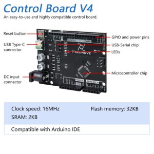 Freenove RFID Starter Kit V2.0 with Board V4 (Compatible with Arduino IDE), 267-Page Detailed Tutorial, 198 Items, 49 Projects