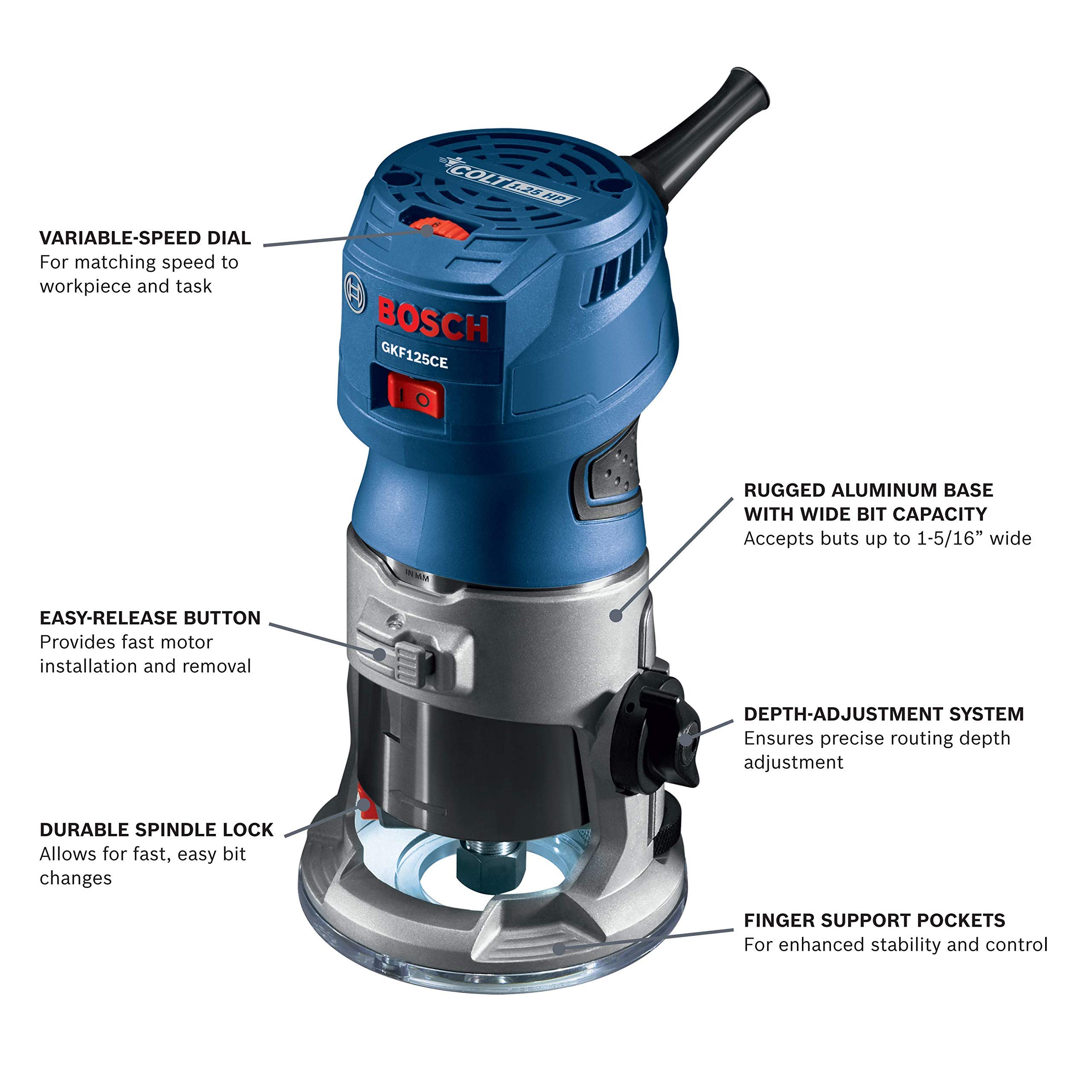 Bosch GKF125CE-RT 1.25 HP Variable Speed Palm Router with LED (Renewed)