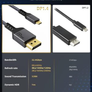 Maxonar USB C to DisplayPort VESA Certified, 8K 60Hz Non-Bidirectional Type C to DP Cable 6.6FT/2M(4K 60Hz 144Hz 120Hz) 32.4Gbps 1.4 HBR3 Alt Mode Video Adapter for iM1 MacBook Pro Mac Mini, XPS 15