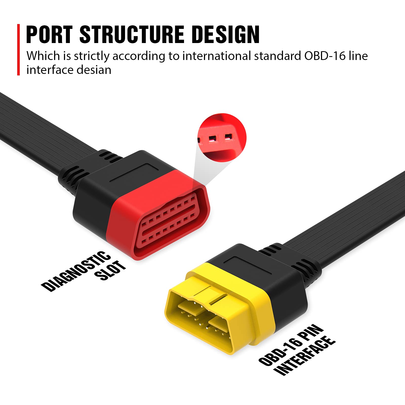 OBD2 Extension Cable, Professional Automotive Diagnostic Scan Tool Full 16 Pin Extension Cable for ODBII Scanner Forscan Check All Car Vehicles Computer Engine Code Reader - 36cm/14.2in