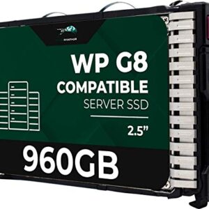 Water Panther 960GB SATA 6Gb/s 2.5" SSD for HPE ProLiant Servers | Enterprise Drive in Gen8/Gen9 Carrier