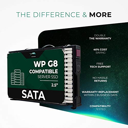 Water Panther 960GB SATA 6Gb/s 2.5" SSD for HPE ProLiant Servers | Enterprise Drive in Gen8/Gen9 Carrier