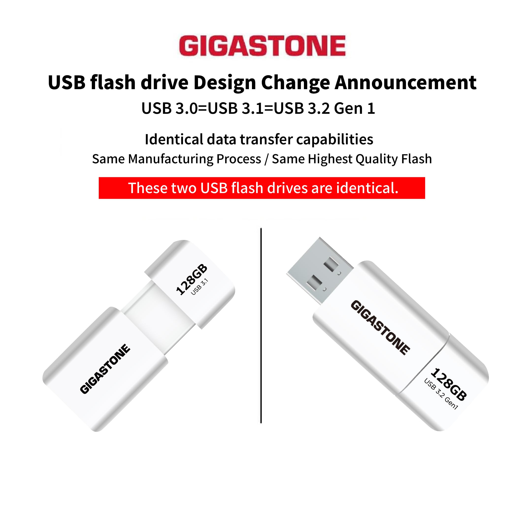 Gigastone Z60 128GB USB 3.2 Gen1 Flash Drive, R/W 120/60 MB/s Ultra High Speed Pen Drive, Capless Retractable Design Thumb Drive, USB 2.0 / USB 3.0 / USB 3.1 Interface Compatible