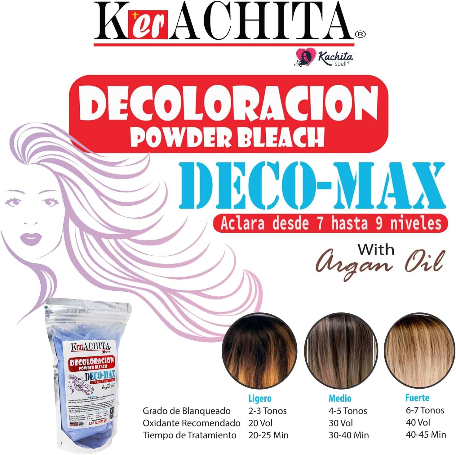 Professional Lightener for Hair Highlights, Bleaching, Highlighting, Balayage Kerachita Powder Bleach Blue Deco-Max, Decoloracion Azul en Polvo 1.10 Lb (500gr) Made in USA