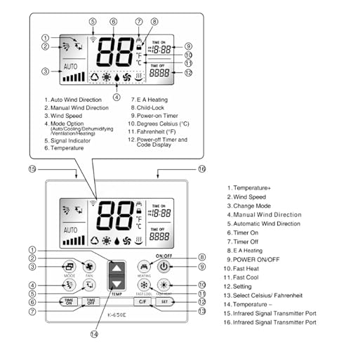 HQRP Universal Remote Control for Air Conditioner: Window AC, Split AC, Mini Split AC etc. Compatible with Gree Midea Fujitsu Mitsubishi Lg Panasonic Sharp Hisense Haier Aux Mirage, 1000 Other Brands