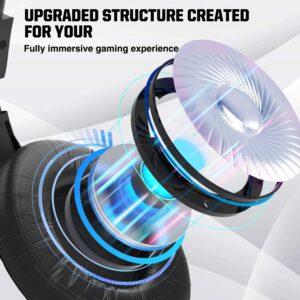 SENICC Gaming Headsets 2 Pack 3.5mm for Xbox One, PS4, Nintendo Switch, Tablet, Mac, Laptop, PC Computer Headset with Bass Surround Sound & Noise Canceling Mic Over-Ear Headphones