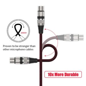 BIFALE XLR Female to 1/4 TS Cable 6ft 2Pack, Nylon Braided Microphone Cable TS 6.35mm Mono Jack Unbalanced Microphone Cable Heavy Duty Mic Cable