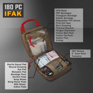 Everlit 180 Pieces Tactical First Aid Kit IFAK Molle EMT Pouch Outdoor Camping Emergency Kits for for Camping Boat Hunting Hiking Home Car Earthquake and Adventures