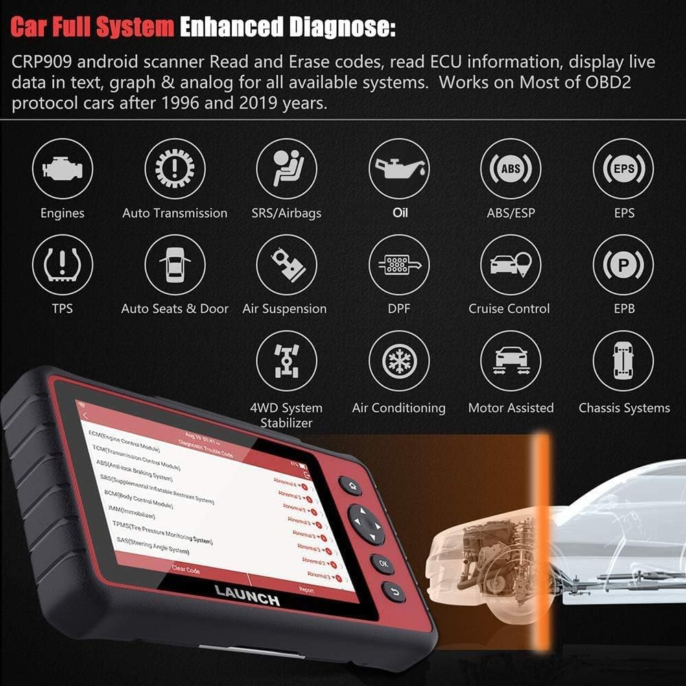 LAUNCH CRP909E Elite Full System OBD2 Scanner,2024 OE-Level Car Diagnostic Scan Tool,28+ Reset Service,TPMS,SAS,DPF,ABS Bleeding,2 Years Free Update