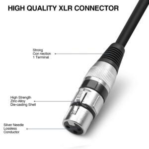 Disino XLR Splitter Cable, 3 Pin Dual XLR Female to Male XLR Patch Y Cable Balanced Microphone Cord Audio Adaptor (1 Male to 2 Female) - 1.5 Feet